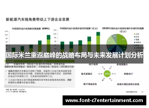 国际米兰重返巅峰的战略布局与未来发展计划分析