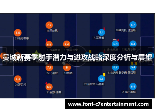 曼城新赛季射手潜力与进攻战略深度分析与展望 曼城新赛季射手潜力与进攻战略深度分析与展望