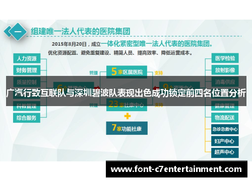 广汽行致互联队与深圳碧波队表现出色成功锁定前四名位置分析