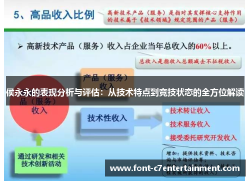 侯永永的表现分析与评估:从技术特点到竞技状态的全方位解读 侯永永的表现分析与评估:从技术特点到竞技状态的全方位解读