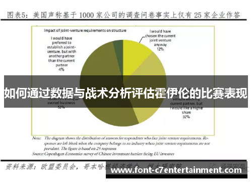 如何通过数据与战术分析评估霍伊伦的比赛表现 如何通过数据与战术分析评估霍伊伦的比赛表现