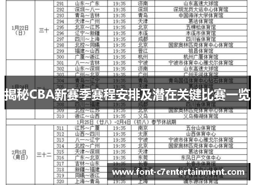 揭秘CBA新赛季赛程安排及潜在关键比赛一览