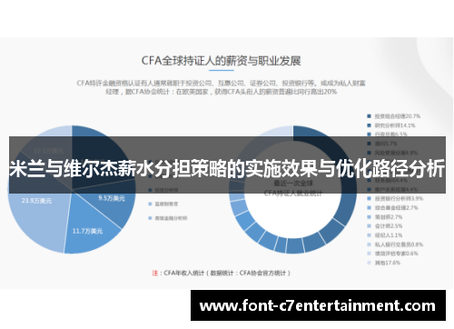 米兰与维尔杰薪水分担策略的实施效果与优化路径分析 米兰与维尔杰薪水分担策略的实施效果与优化路径分析