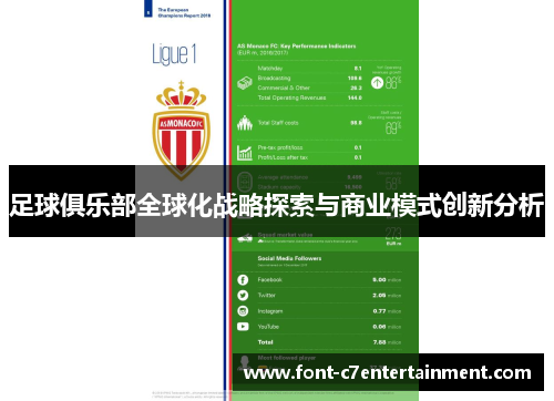足球俱乐部全球化战略探索与商业模式创新分析