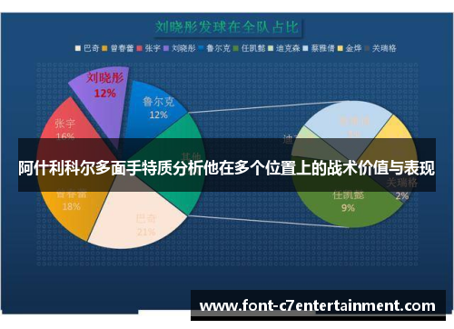 阿什利科尔多面手特质分析他在多个位置上的战术价值与表现