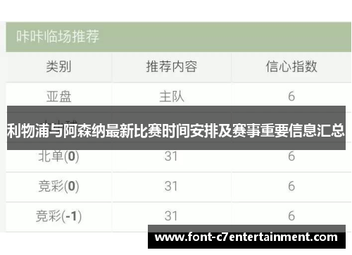 利物浦与阿森纳最新比赛时间安排及赛事重要信息汇总 利物浦与阿森纳最新比赛时间安排及赛事重要信息汇总