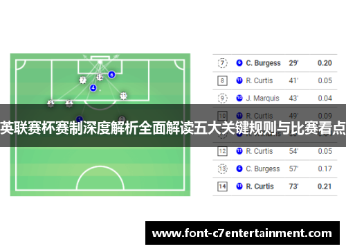 英联赛杯赛制深度解析全面解读五大关键规则与比赛看点