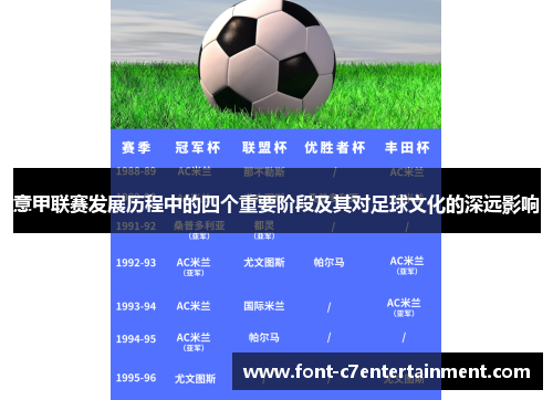 意甲联赛发展历程中的四个重要阶段及其对足球文化的深远影响