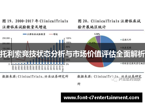 托利索竞技状态分析与市场价值评估全面解析