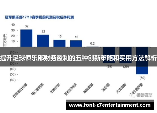 提升足球俱乐部财务盈利的五种创新策略和实用方法解析