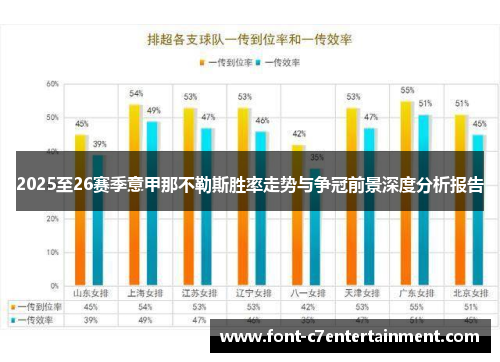 2025至26赛季意甲那不勒斯胜率走势与争冠前景深度分析报告 2025至26赛季意甲那不勒斯胜率走势与争冠前景深度分析报告