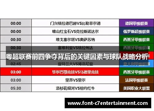 粤超联赛前四争夺背后的关键因素与球队战略分析