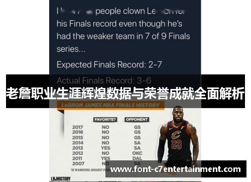 老詹职业生涯辉煌数据与荣誉成就全面解析 老詹职业生涯辉煌数据与荣誉成就全面解析